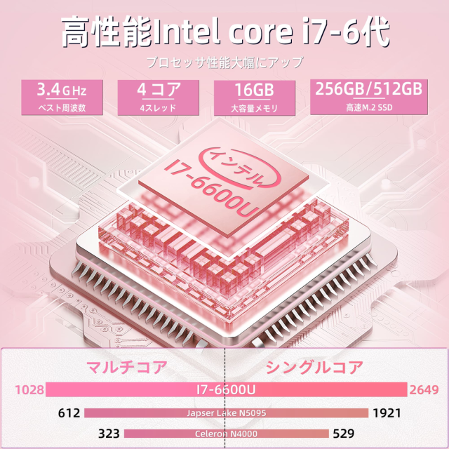 ノートパソコン 新品 Office付き 15.6型 メモリ16GBメモリ SSD256GB